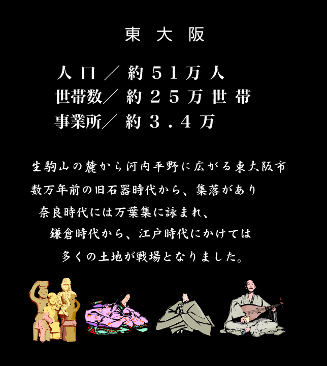 河内インターネット倶楽部が東大阪を探索